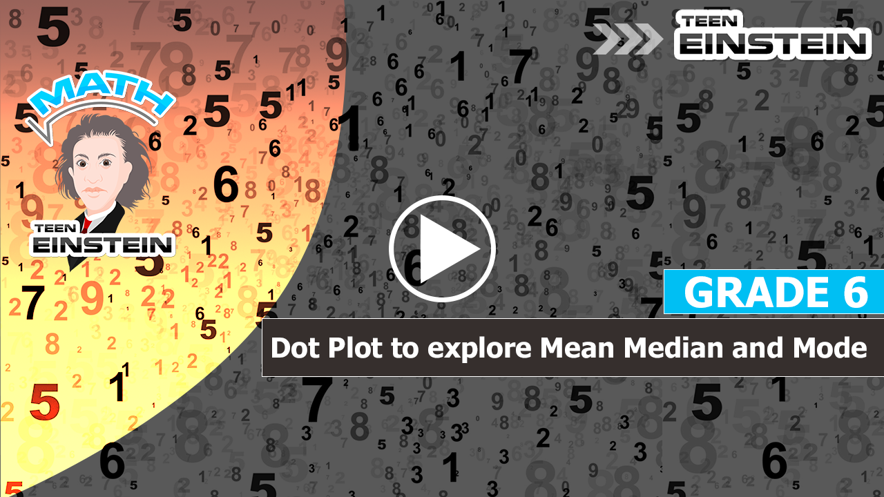 Statistics and Probability Dot Plot to explore Mean Median and Mode